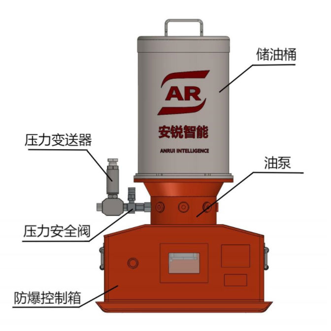 礦用隔爆型潤滑控制器